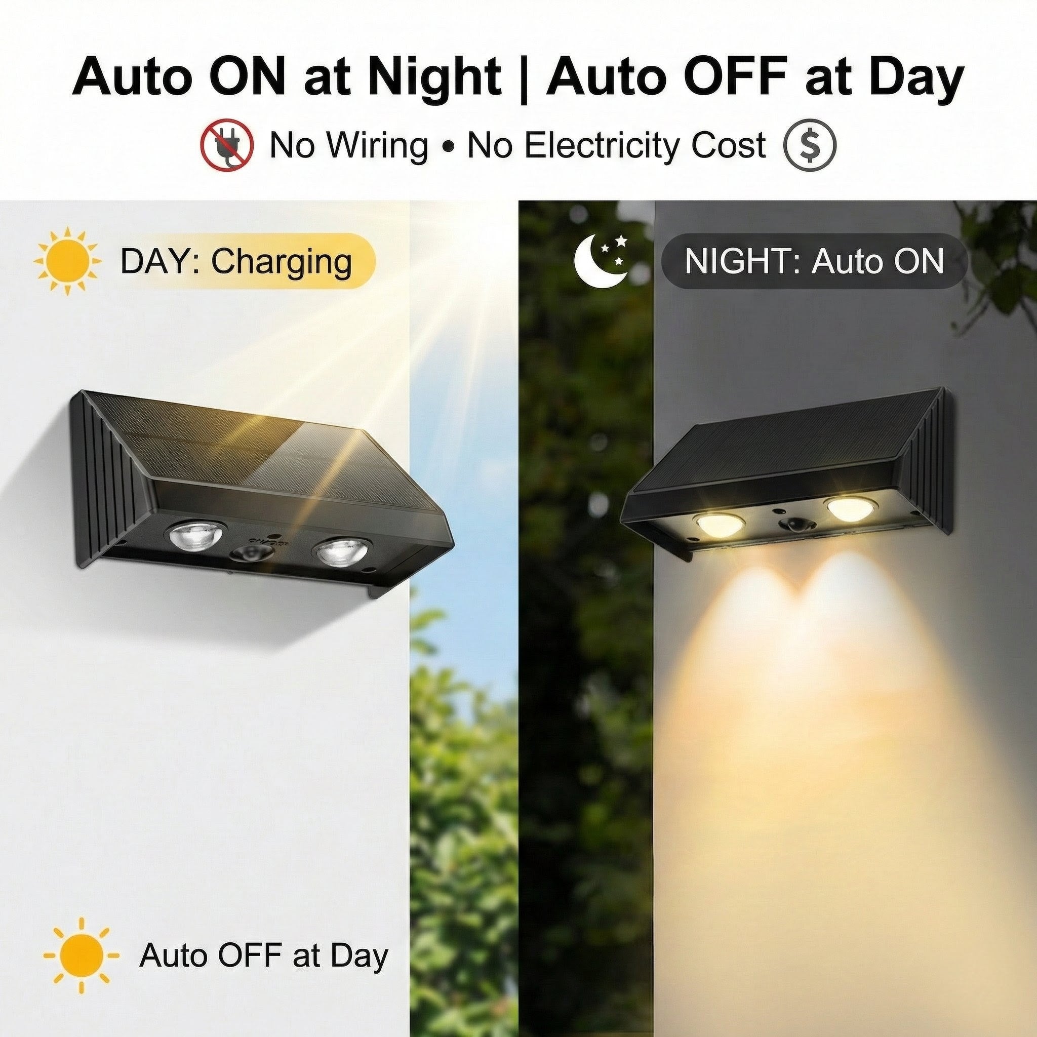 SCUBE Solar Wall Light Outdoor for Wall, Fence, Garden, Balcony Solar Light, Down Light LED Wall Lamp, 1800mAh Battery, 3000–6500K, IP65 Waterproof Outdoor Compound & Garden Light (Pack of 2)