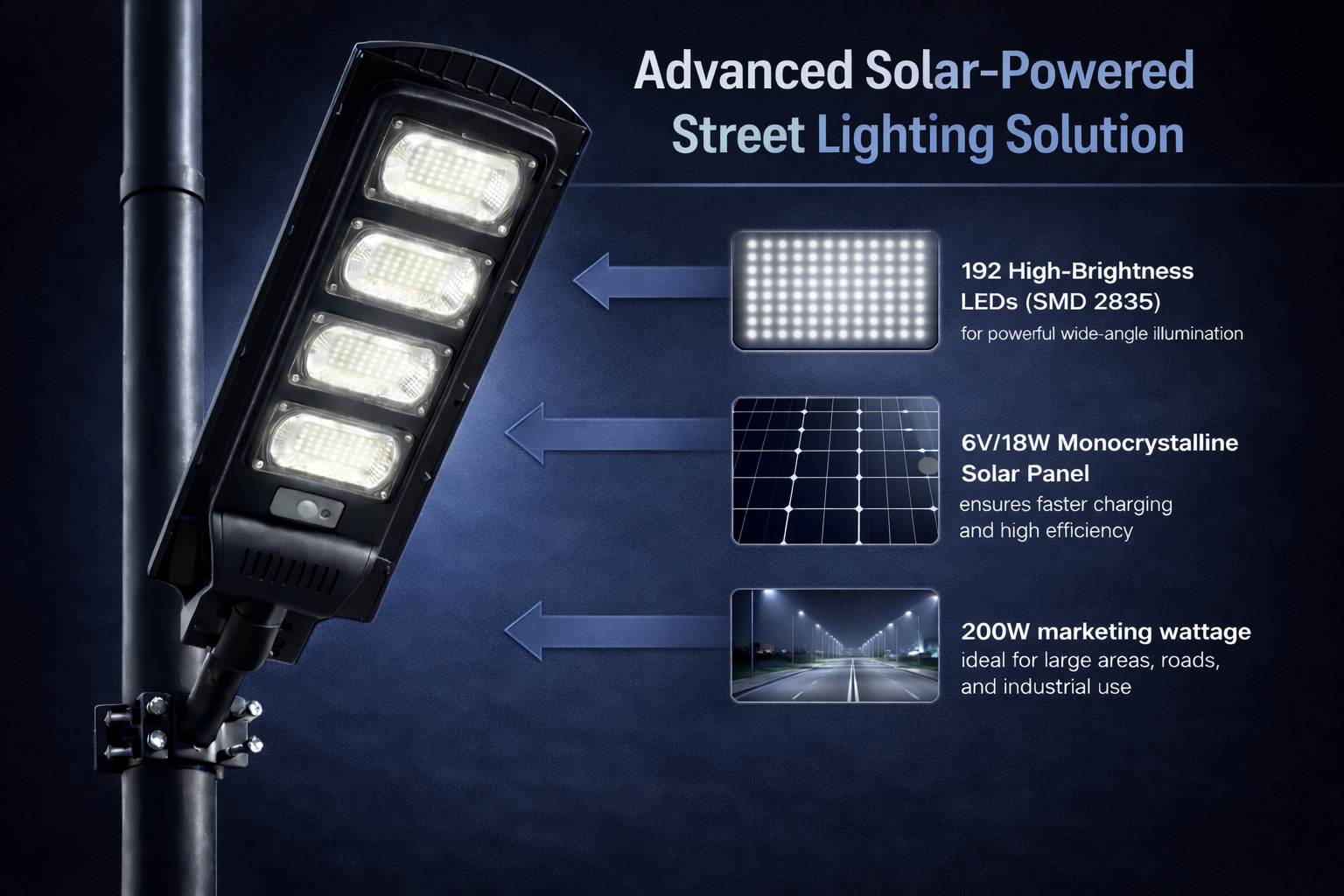 SCUBE Solar LED Street Light 200 Watt, 192 LEDs, 12000mAh LiFePO4 Battery, 6V 18W Panel, 6500K, Motion Sensor & Remote, IP65 Waterproof Outdoor Light for Home, Garden, Pathway (With Pole)