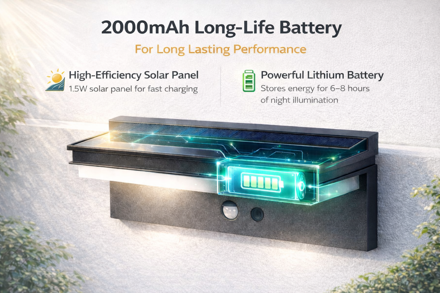 SCUBE Solar Wall Light for Outdoor, 2000mAh Battery, 3000–6500K Adjustable LED, IP65 Waterproof Outdoor Wall Light & Pathway Light.