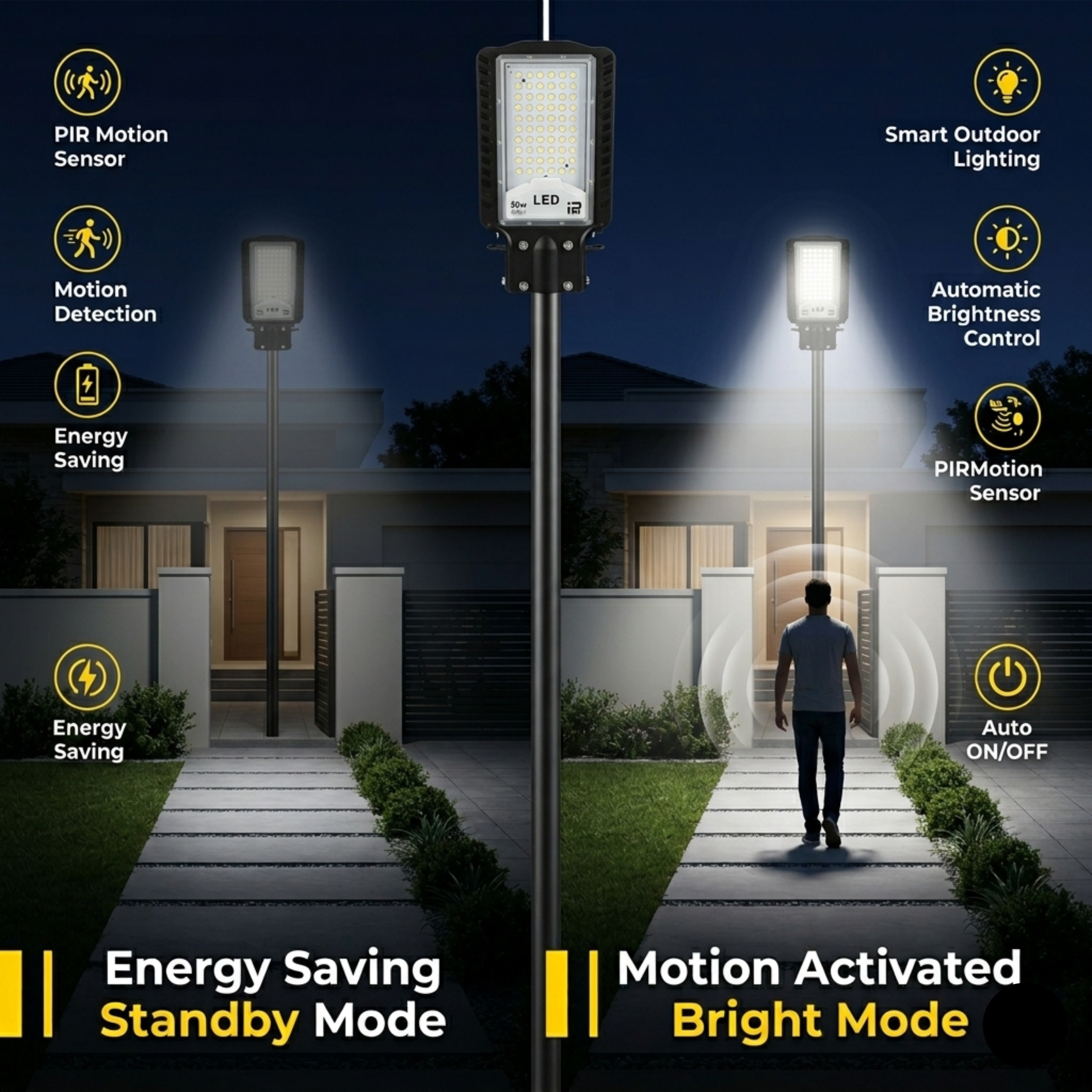 SCUBE Emerald Solar Street Light Outdoor Waterproof 50W with Remote Control & PIR Motion Sensor, 5000mAh LiFePO4 Battery, 6500K LED, IP65 Solar Light for Home Outdoor, Garden, Pathway, Compound Wall & Parking